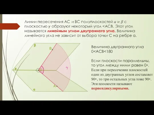 Величина двугранного угла 0 Если плоскости параллельны, то угол между