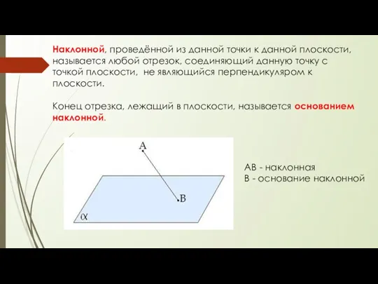 Наклонной, проведённой из данной точки к данной плоскости, называется любой