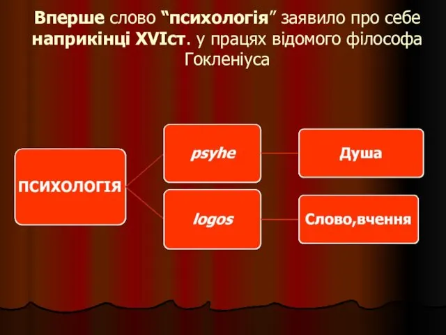 Вперше слово “психологія” заявило про себе наприкінці XVIст. у працях відомого філософа Гокленіуса