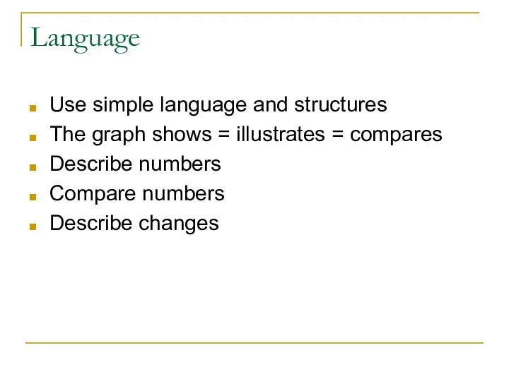 Language Use simple language and structures The graph shows =
