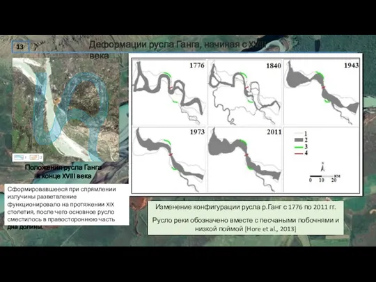 13 Изменение конфигурации русла р.Ганг с 1776 по 2011 гг.