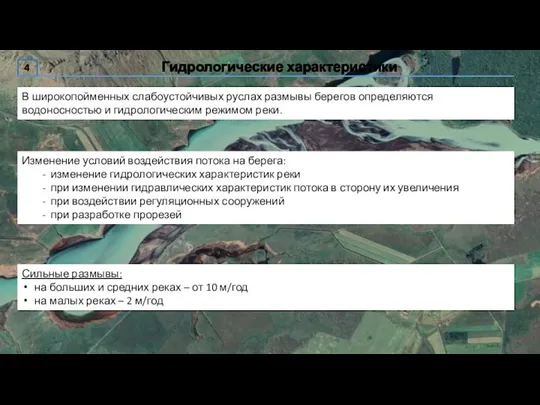 Гидрологические характеристики 4 Изменение условий воздействия потока на берега: -