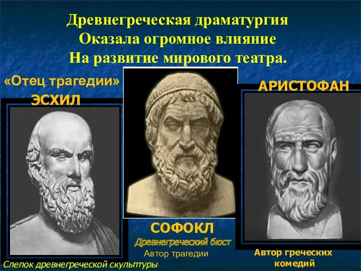 Древнегреческая драматургия Оказала огромное влияние На развитие мирового театра. «Отец