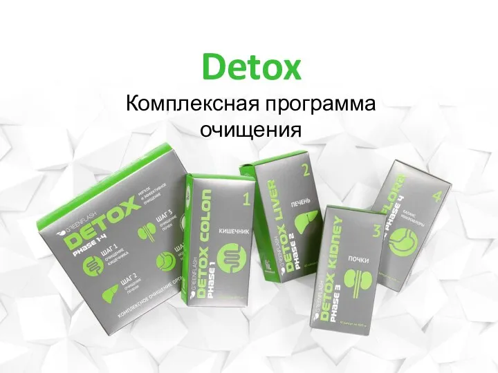 Detox Комплексная программа очищения