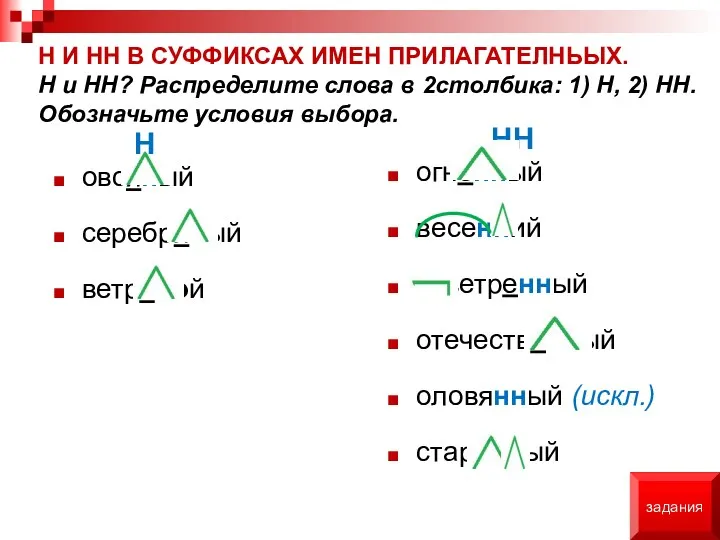 Н И НН В СУФФИКСАХ ИМЕН ПРИЛАГАТЕЛНЬЫХ. Н и НН?