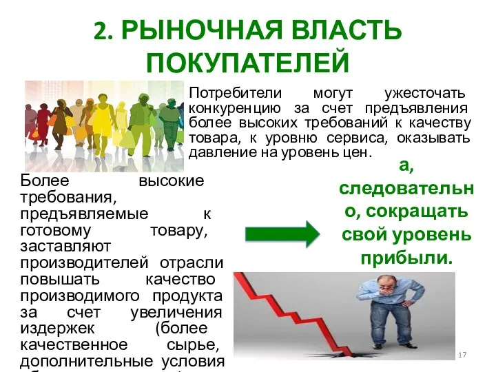 2. РЫНОЧНАЯ ВЛАСТЬ ПОКУПАТЕЛЕЙ Потребители могут ужесточать конкуренцию за счет