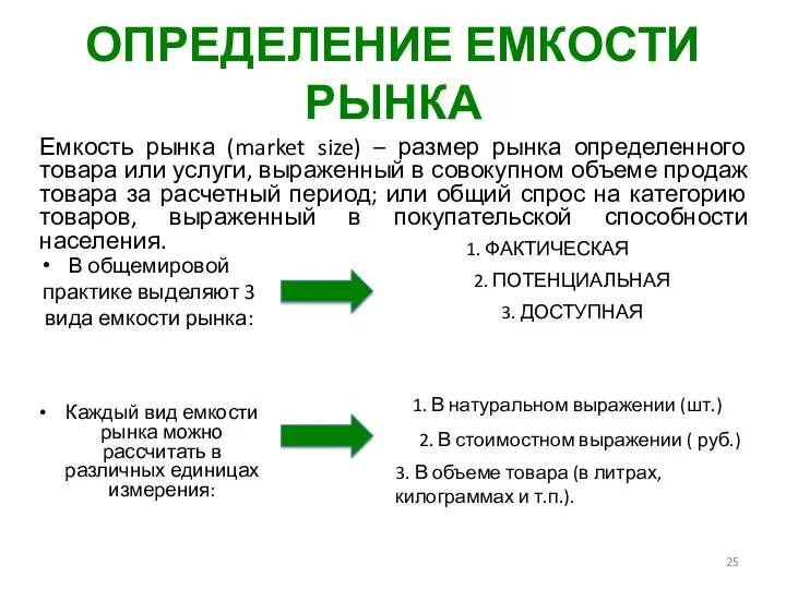 ОПРЕДЕЛЕНИЕ ЕМКОСТИ РЫНКА Емкость рынка (market size) – размер рынка