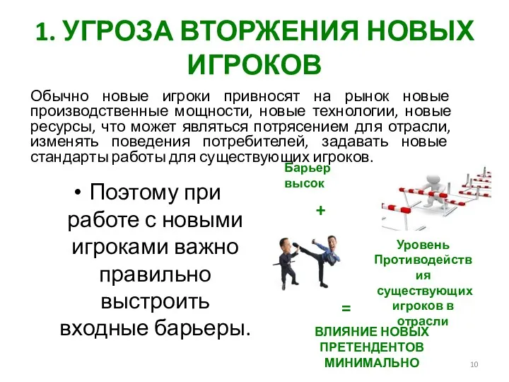 1. УГРОЗА ВТОРЖЕНИЯ НОВЫХ ИГРОКОВ Обычно новые игроки привносят на