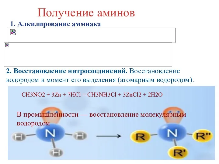 Получение аминов 1. Алкилирование аммиака 2. Восстановление нитросоединений. Восстановление водородом