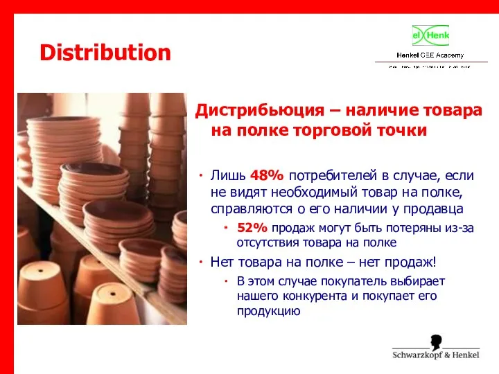 Дистрибьюция – наличие товара на полке торговой точки Лишь 48%