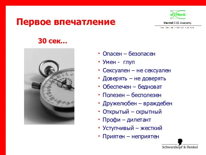 Первое впечатление Опасен – безопасен Умен - глуп Сексуален –