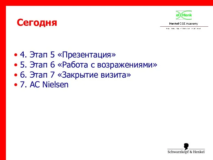 Cегодня 4. Этап 5 «Презентация» 5. Этап 6 «Работа с