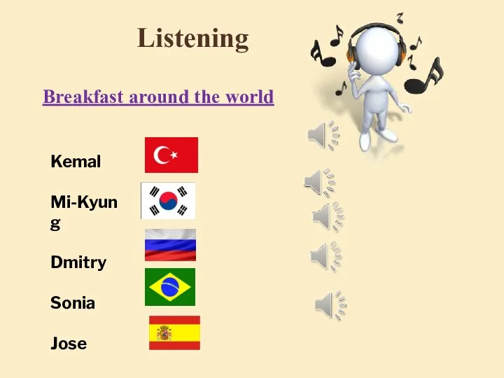 Listening Breakfast around the world Kemal Mi-Kyung Dmitry Sonia Jose