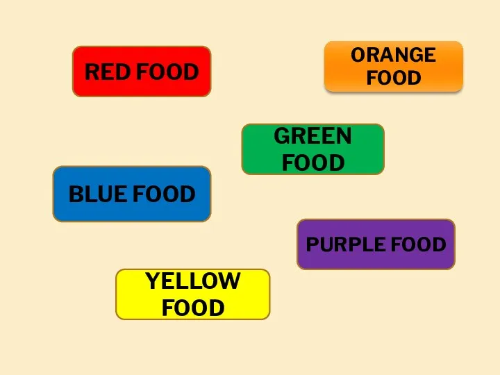 RED FOOD ORANGE FOOD YELLOW FOOD GREEN FOOD BLUE FOOD PURPLE FOOD