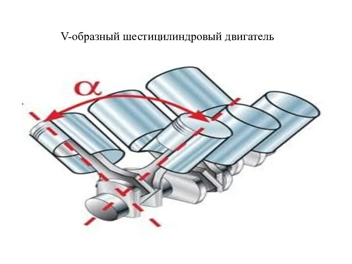 V-образный шестицилиндровый двигатель