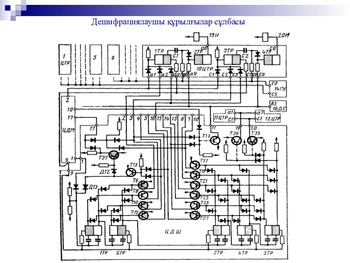 Дешифрациялаушы құрылғылар сұлбасы