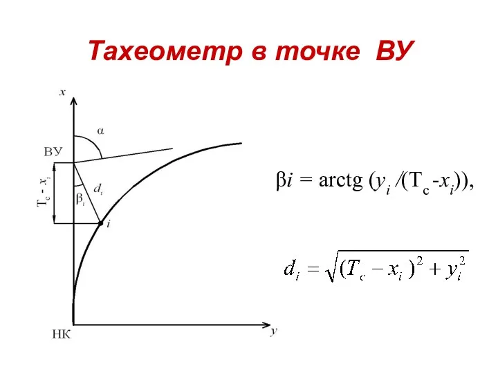 Тахеометр в точке ВУ βi = arctg (yi /(Tc -xi)),