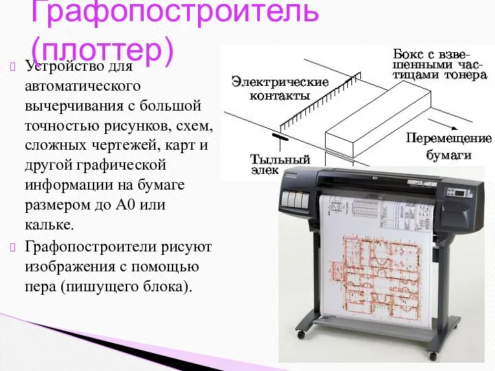 Устройство для автоматического вычерчивания с большой точностью рисунков, схем, сложных