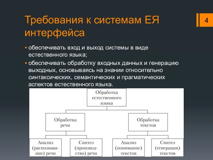 Требования к системам ЕЯ интерфейса обеспечивать вход и выход системы