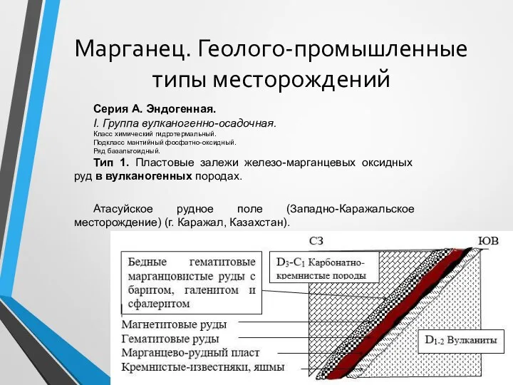 Марганец. Геолого-промышленные типы месторождений Серия А. Эндогенная. I. Группа вулканогенно-осадочная.