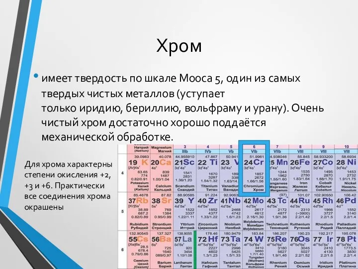 Хром имеет твердость по шкале Мооса 5, один из самых