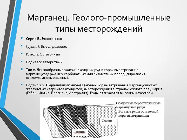 Марганец. Геолого-промышленные типы месторождений Серия Б. Экзогенная. Группа I. Выветривания.