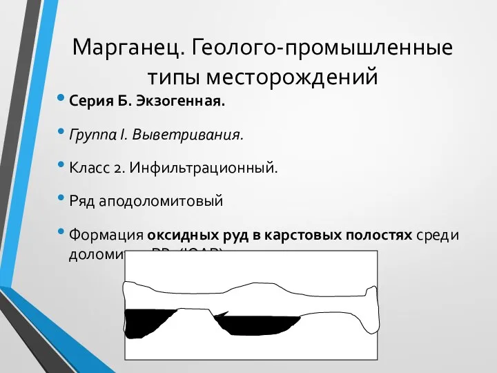 Марганец. Геолого-промышленные типы месторождений Серия Б. Экзогенная. Группа I. Выветривания.