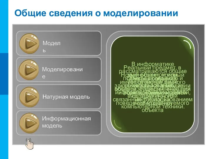 Общие сведения о моделировании Модель Моделирование Натурная модель Информационная модель