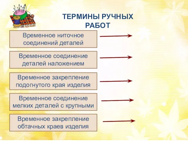 ТЕРМИНЫ РУЧНЫХ РАБОТ Наметать Заметать Приметать Выметать Сметать Временное ниточное