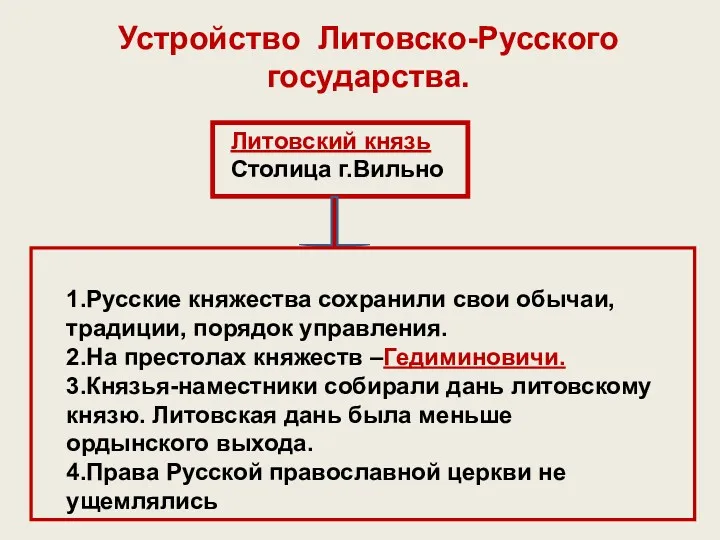 Устройство Литовско-Русского государства. Литовский князь Столица г.Вильно 1.Русские княжества сохранили