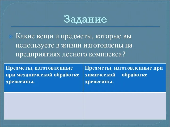 Задание Какие вещи и предметы, которые вы используете в жизни изготовлены на предприятиях лесного комплекса?