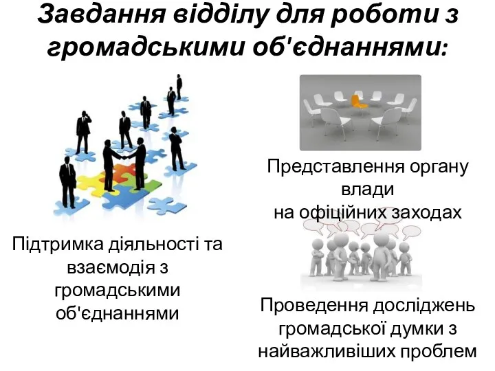 Завдання відділу для роботи з громадськими об'єднаннями: Підтримка діяльності та