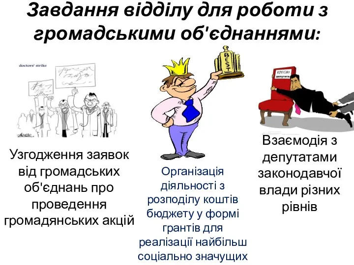 Завдання відділу для роботи з громадськими об'єднаннями: Взаємодія з депутатами