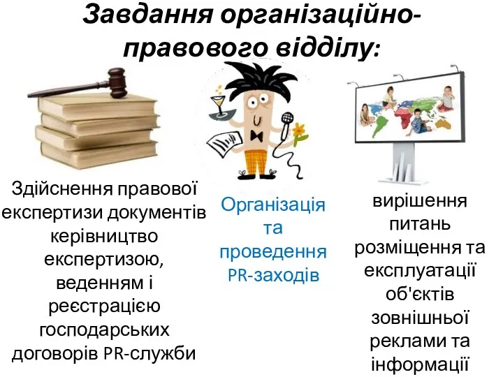 Завдання організаційно-правового відділу: Здійснення правової експертизи документів керівництво експертизою, веденням