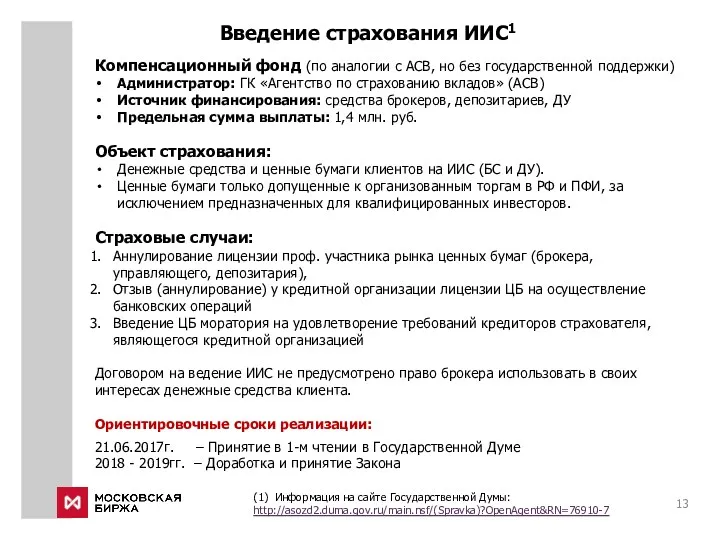 Компенсационный фонд (по аналогии с АСВ, но без государственной поддержки)