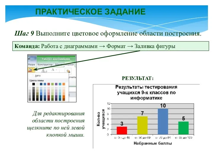 ПРАКТИЧЕСКОЕ ЗАДАНИЕ Шаг 9 Выполните цветовое оформление области построения. РЕЗУЛЬТАТ: