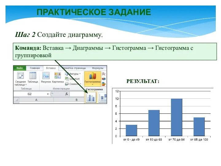 ПРАКТИЧЕСКОЕ ЗАДАНИЕ Шаг 2 Создайте диаграмму. Команда: Вставка → Диаграммы