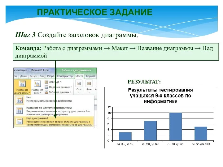 ПРАКТИЧЕСКОЕ ЗАДАНИЕ Шаг 3 Создайте заголовок диаграммы. Команда: Работа с