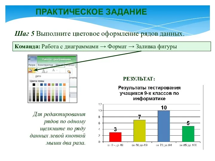 ПРАКТИЧЕСКОЕ ЗАДАНИЕ Шаг 5 Выполните цветовое оформление рядов данных. Команда: