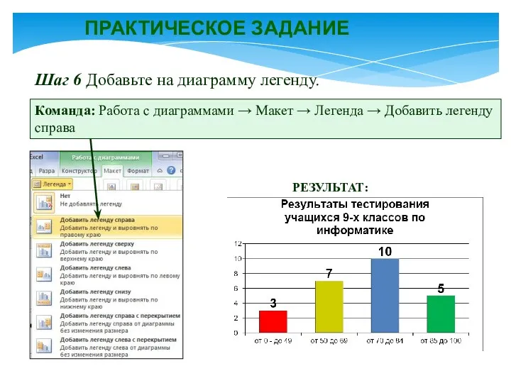 ПРАКТИЧЕСКОЕ ЗАДАНИЕ Шаг 6 Добавьте на диаграмму легенду. Команда: Работа