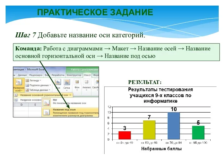 ПРАКТИЧЕСКОЕ ЗАДАНИЕ Шаг 7 Добавьте название оси категорий. Команда: Работа