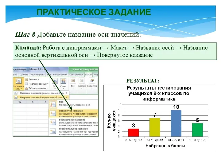 ПРАКТИЧЕСКОЕ ЗАДАНИЕ Шаг 8 Добавьте название оси значений. Команда: Работа