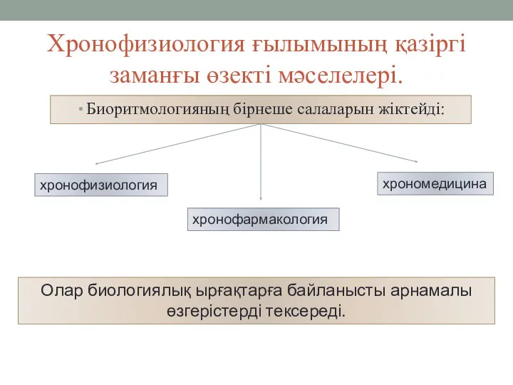 Хронофизиология ғылымының қазіргі заманғы өзекті мәселелері. Биоритмологияның бірнеше салаларын жіктейді: