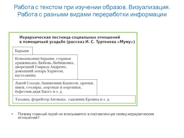 Работа с текстом при изучении образов. Визуализация. Работа с разными видами переработки информации