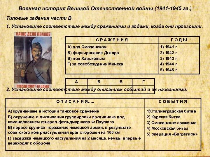 Военная история Великой Отечественной войны (1941-1945 гг.) Типовые задания части В 1. Установите