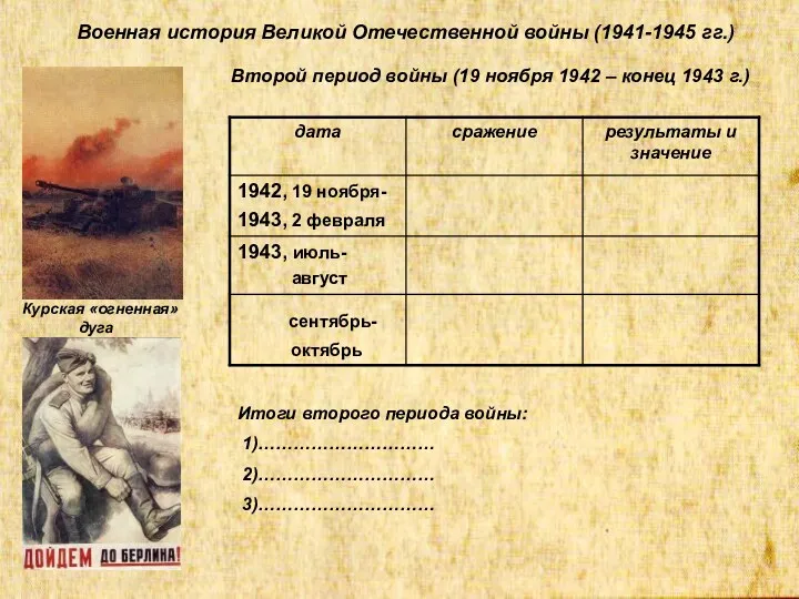 Военная история Великой Отечественной войны (1941-1945 гг.) Второй период войны