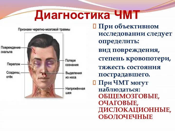 Диагностика ЧМТ При объективном исследовании следует определить: вид повреждения, степень