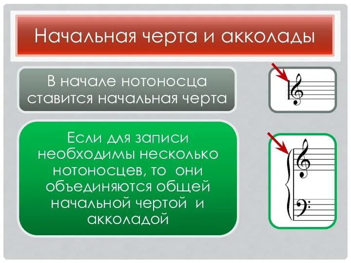 Начальная черта и акколады