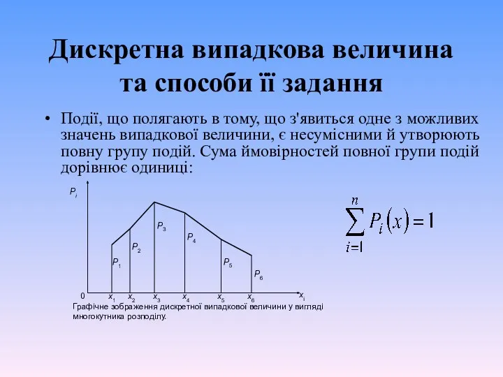 Дискретна випадкова величина та способи її задання Події, що полягають