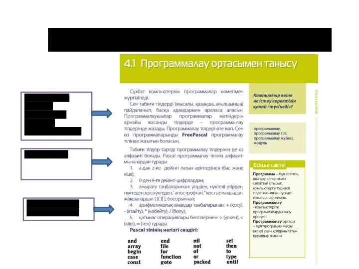 Ұғым аппаратын қалыптастыру Негізгі сұрақ. Өмірмен байланысты, сабақтың мазмұнын ашады Тірек сөздер Сабақтың негізгі анықтамалары